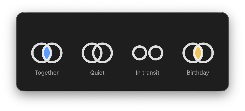 The four mark states: together, quiet, in transit, birthday